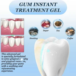 Elycura™ — Stop Gum Recession and Bleeding Without Painful Surgery