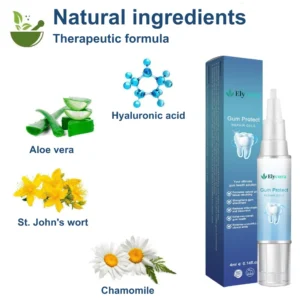 Elycura™ — Stop Gum Recession and Bleeding Without Painful Surgery