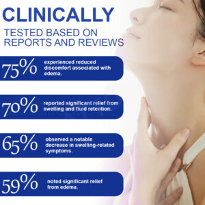 Elycura™ Lymphatic Drainage Massage Cream