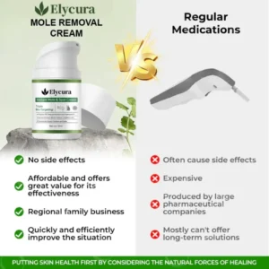 Elycura Instant Mole & Spot Cream