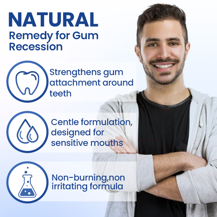 Elycura™ Gum Care Solution | Finally—A Non-Surgical Solution