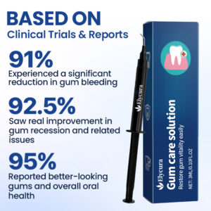 Elycura™ Gum Care Solution | Finally—A Non-Surgical Solution