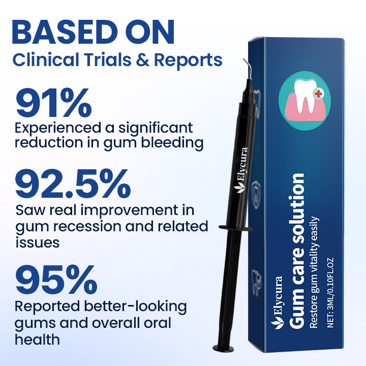 Elycura™ Gum Care Solution | Finally—A Non-Surgical Solution